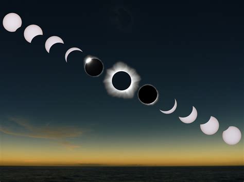 Free Eclipse 